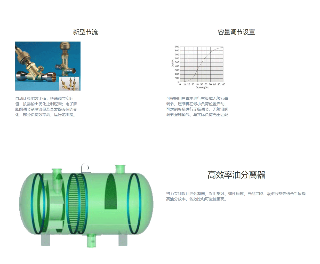 LSH系列水源熱泵螺桿機組