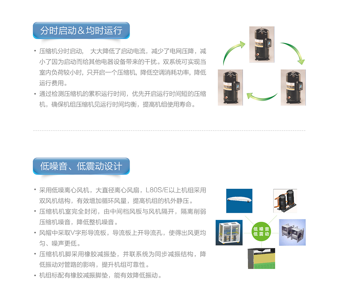 DL系列水冷單元式空調(diào)機組